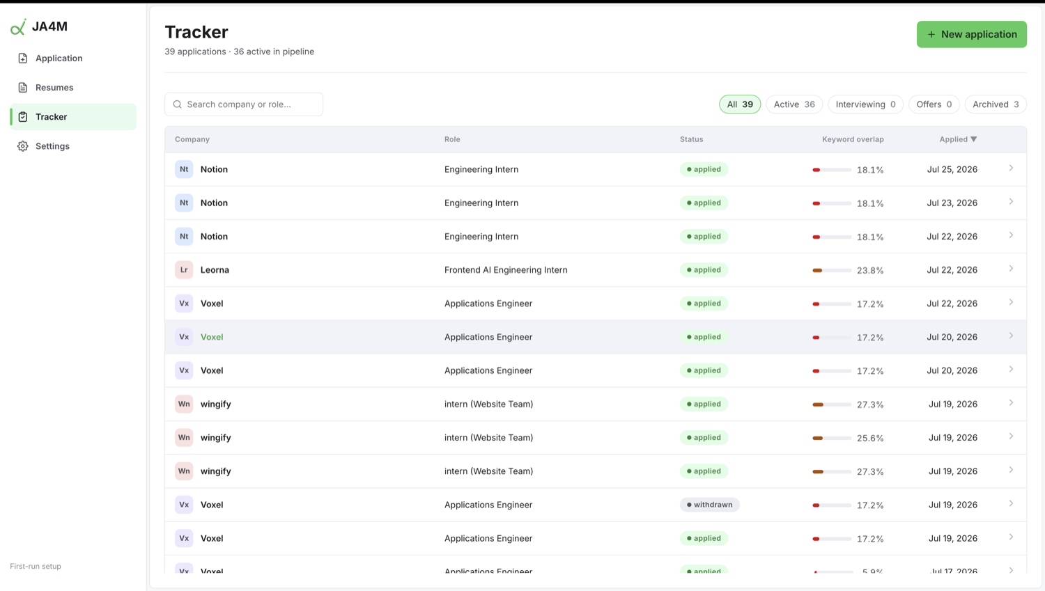 JA4M tracker: a sortable dashboard of every application with company, role, status, keyword overlap, and applied date.